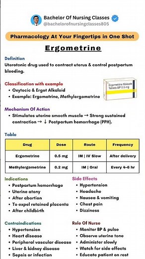 Ergometrin | Part-41 | Pharmacology 4th semester #shorts #pharmacology #bscnursing
