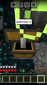 How many ancient cities to find silence trim?