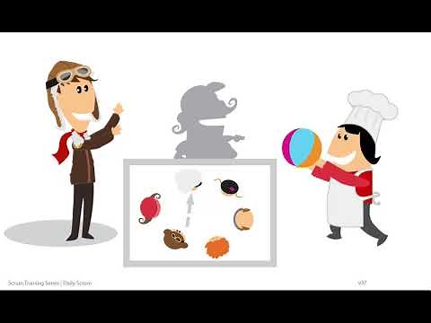 Daily Scrum Meeting (aka. Daily Scrum Event), http://ScrumTrainingSeries.com/ Module 4