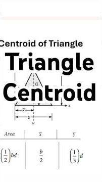 Centroid of a Triangle | centroidal Location Formula
