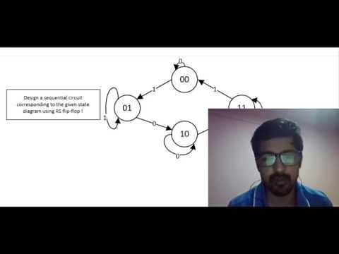 State diagram to logic circuit implementation in logisim.