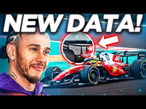 UNEXPECTED EVENTS Just HAPPENED During Hamilton's TEST with Ferrari At Fiorana Track!