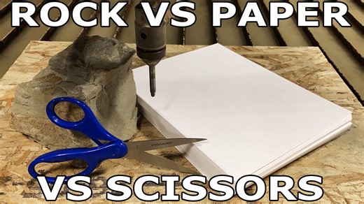 Does paper actually beat rock?