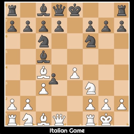 31K views · 208 reactions | Italian Game #chessgame #chess | Chess Legends 24 | Facebook