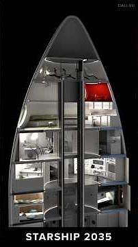 Inside SpaceX's Starship - 2035 Interior Concept