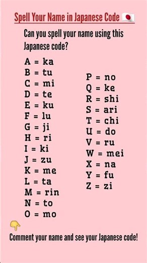 Write your name in Japanese language.. #japanese #japaneselanguage #name