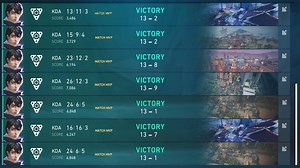 How to use ISO Like a PRO 🥰 | GianSanity