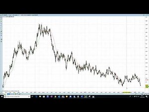 Point Bourse du 12 février 2020