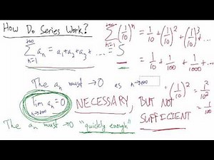 Calculus - How do Series Work?