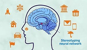 The problem with implicit bias trainings