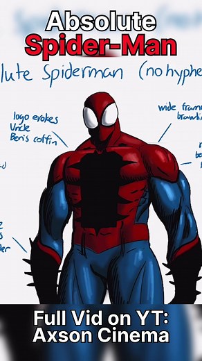 Absolute Spider-Man: Exploring the Marvel Universe