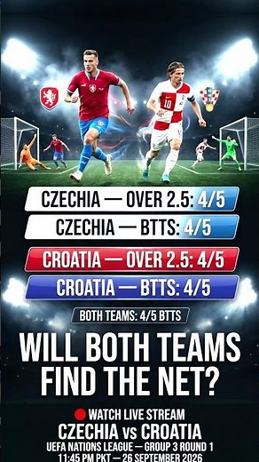Czechia vs Croatia: Will Both Teams Score?