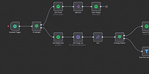 I Built a Self-Hosted Music Discovery Pipeline That Automatically Syncs Radio Tracks to Spotify Using N8N