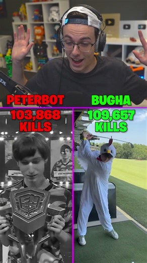 Who Has The Most KILLS in Fortnite? 🤔