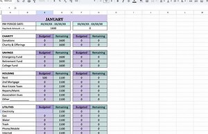 Bi Weekly Budget Sheet