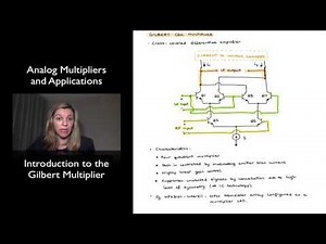 Intro to the Gilbert Multiplier