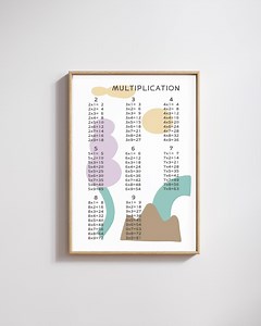 Minimalist Multiplication Table Poster | Modern Educational Wall Art | Printable Math Chart - Etsy UK