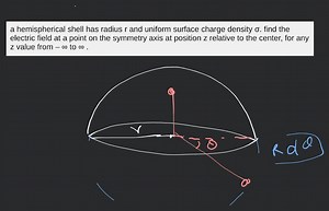 a-hemispherical-shell-has-radius-r-and-uniform-surface-37343030323339