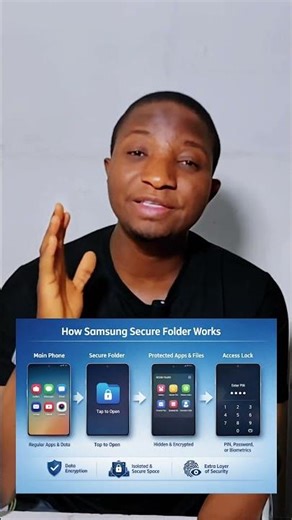 yadda zaka dinga amfani da Samsung secure folder