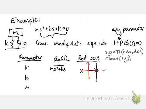 DCS Using root locus to select a system parameter