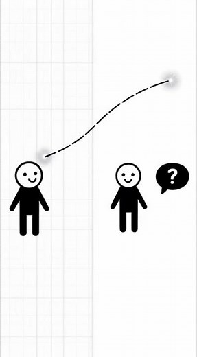 This Test Reveals How You Learn Best