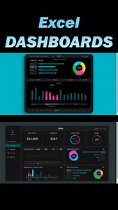 Excel Sales Dashboards for Small Business Insights If you run small business and want a clear view of how your products perform across different markets, this dashboard idea is for you. A simple and smart Excel setup helps you track product sales, compare categories, and spot trends fast. The visual layout makes it easy to understand where your growth comes from ✨ What you get: ✔️ Clean category comparison ✔️ Product performance overview ✔️ Easy-to-use filters ✔️ Clear visuals for better decisio