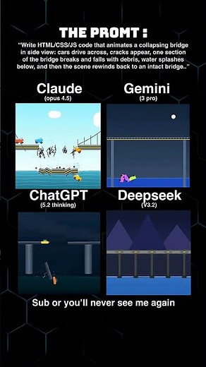 AI Versus Coding !! #coding #programming #python #javascript #html #css #cssanimation #ai #earning