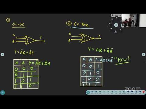 Semiconductor/ 12 th std / 08th Oct 2025/ NEET/ JEE/ MHTCET