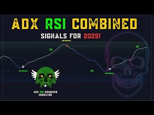 This Indicator Is EXACTLY What You Need! ADX RSI Combined generate High Accurate signal