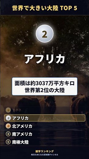 【壮大】世界で大きい大陸 TOP 5｜1位は約4458万平方キロ！ #shorts #雑学