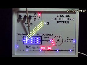 Aparat pentru studiul efectului fotoelectric extern