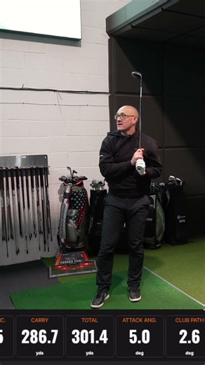 The Ridiculous Strike of Taylormade Qi4D - An Interesting Analysis #golfgear #golf