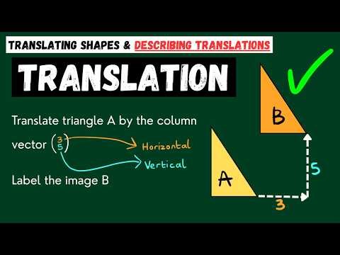 Translating Shapes & Describing Translations