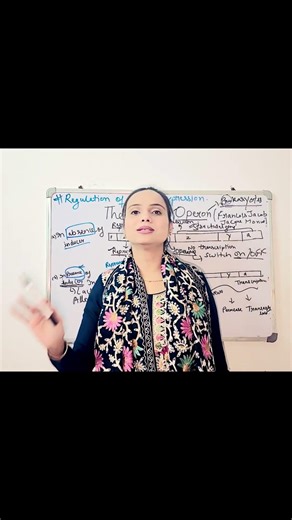 Lac Operon in 30 Seconds| Definition & Parts | CBSE 12 Biology