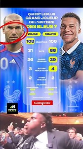 𝗭𝗜𝗗𝗔𝗡𝗘 𝗩𝗦 𝗣𝗟𝗔𝗧𝗜𝗡𝗜 ! 😱🇫🇷 𝗟𝗘 𝗗𝗨𝗘𝗟 𝗨𝗟𝗧𝗜𝗠𝗘 𝗣𝗢𝗨𝗥 𝗗É𝗦𝗜𝗚𝗡𝗘𝗥 𝗟𝗘 𝗚𝗢𝗔𝗧 𝗗𝗘𝗦 𝗕𝗟𝗘𝗨𝗦 ! 🏆🔥