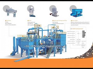 Coated Sand Production Line: A Comprehensive Overview | Resin Coated Sand Production Plant