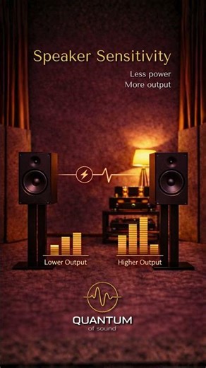 Speaker Sensitivity Explained Speaker Sensitivity Explained