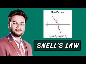 Snell's Law Explained: Refraction Made Easy
