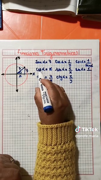 Fórmulas Clave para Identidades Trigonométricas