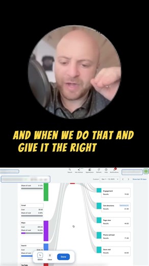 How to Improve PMAX Performance at Your Dealership