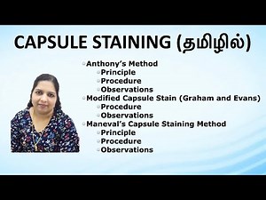 Capsule staining/ Anthony's method/ Graham and Evans method/ Maneval's staining method/ Tamil