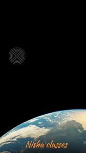 46K views · 1.3K reactions | Unknown facts  #nishaclasses #unknown #Science #sciencefacts | NISHA classes | Facebook