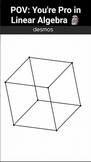 Linear Algebra × 3D Rotation in Desmos. #linearalgebra