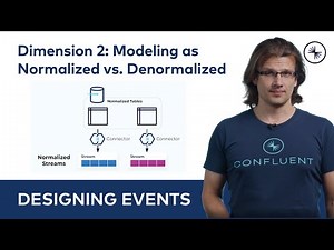 Normalization vs. Denormalization | Events and Event Streaming