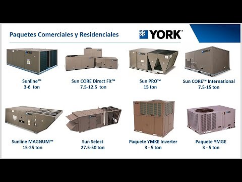 Paquetes Comerciales y Residenciales YORK