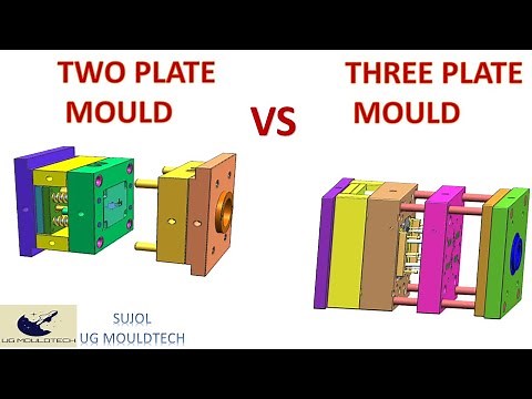 Two plate and three plate mould / Two plate and three plate mold function