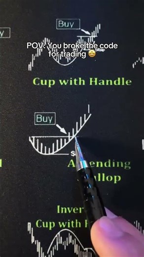 How to Read Stock Charts: A Beginner’s Guide to Technical Analysis!