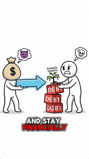 What is a Capital Loan? The SecretBehind Business Growth!📈. #finance #investing #shorts
