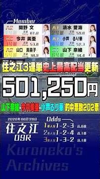 2026年06月28日〔住之江9R｜準優勝戦〕 #競艇 #ボートレース #50万舟 #住之江史上最高配当 #万舟 #大波乱 #黄色過ぎる数字 #山下奈緒 #今井美亜 #ヴィーナスシリーズ #女子戦