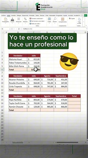 Si todavía sumas datos manualmente en Excel, estás perdiendo tiempo en cada tabla.